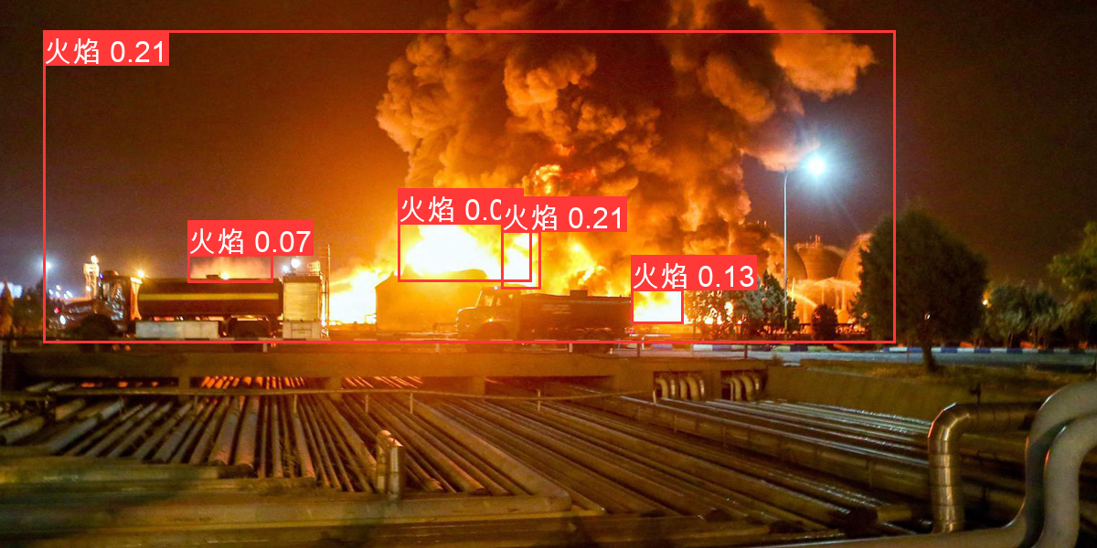 智能火焰識別監控系統 智能火焰識別監控系統